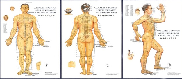 Uso de la energía interna en la activación de puntos energéticos del cuerpo humano