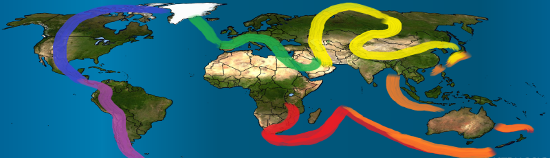 Funciones principales de los chakras de la Tierra