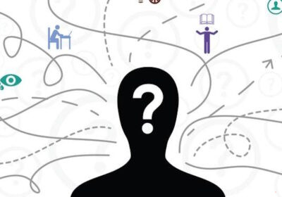 Los programas individuales del sistema de creencias y la percepción de nuestras posibilidades